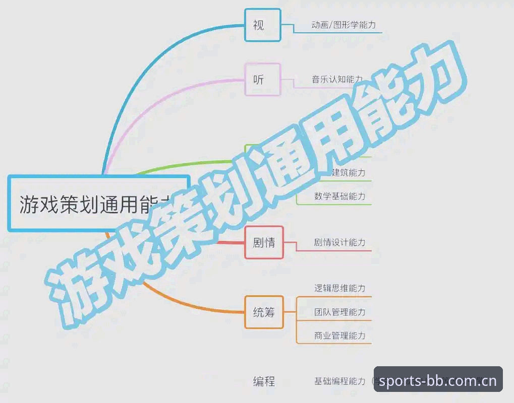 BB平台游戏平台常见问题 深度揭秘:BB平台游戏平台常见问题背后的创新解决方案